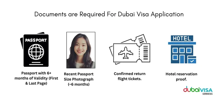Documents are Required For Dubai Visa from uk